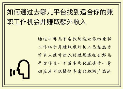 如何通过去哪儿平台找到适合你的兼职工作机会并赚取额外收入